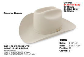 stetson 1000x el presidente